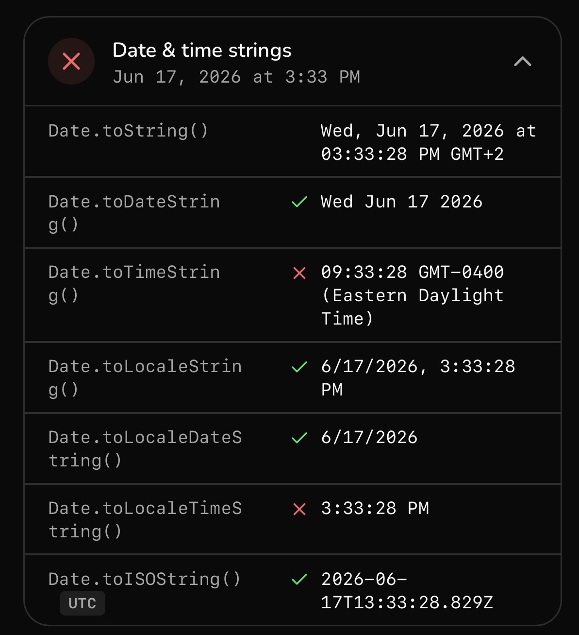 Geoceptor: Date and time string method results
