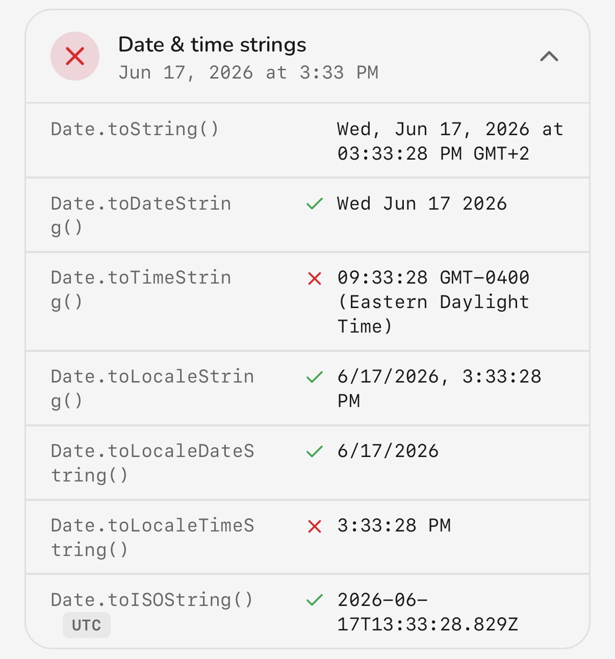 Geoceptor: Date and time string method results