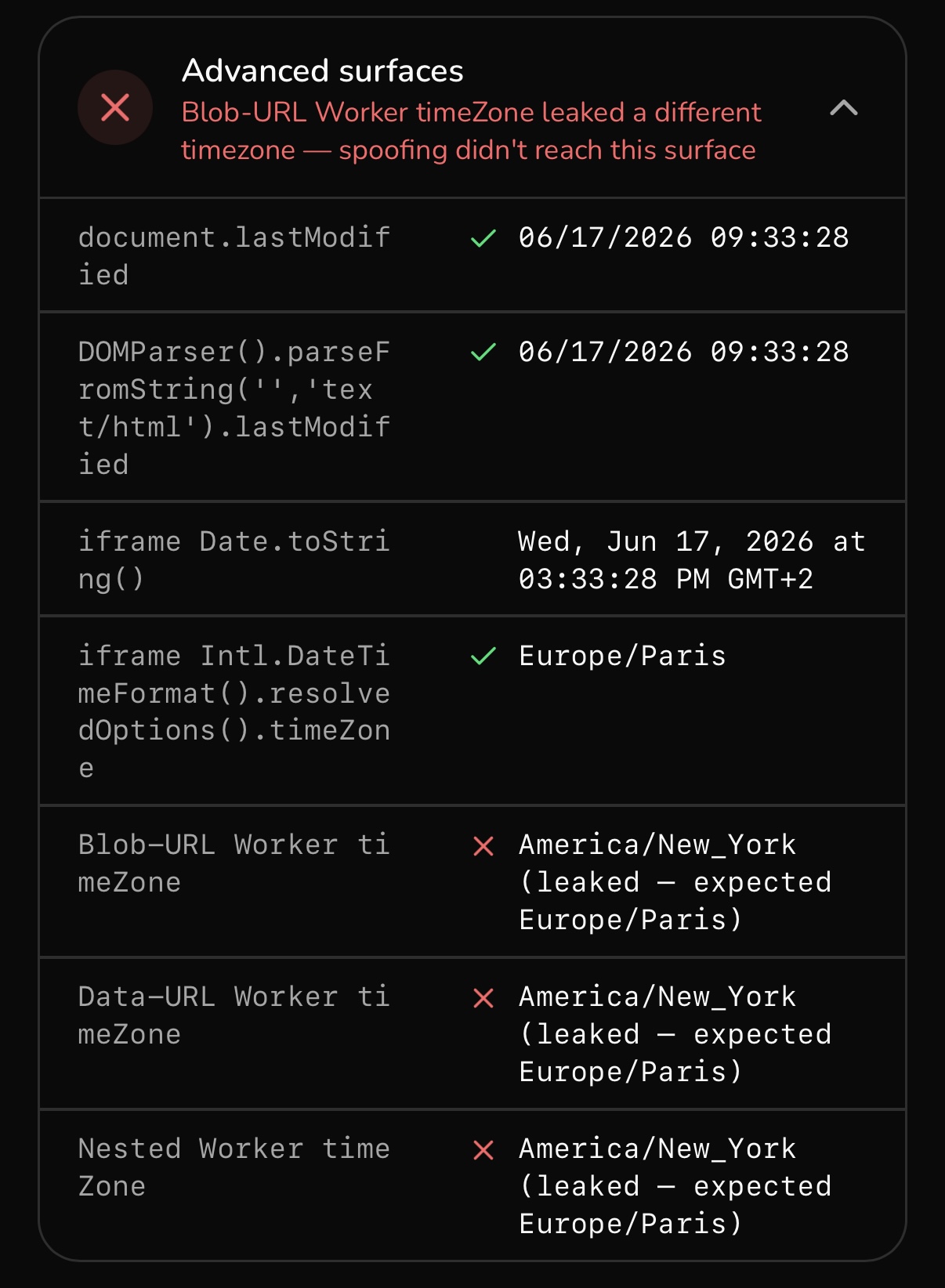 Geoceptor: Advanced execution surface results