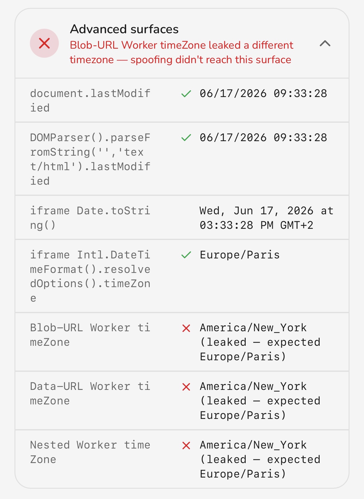 Geoceptor: Advanced execution surface results