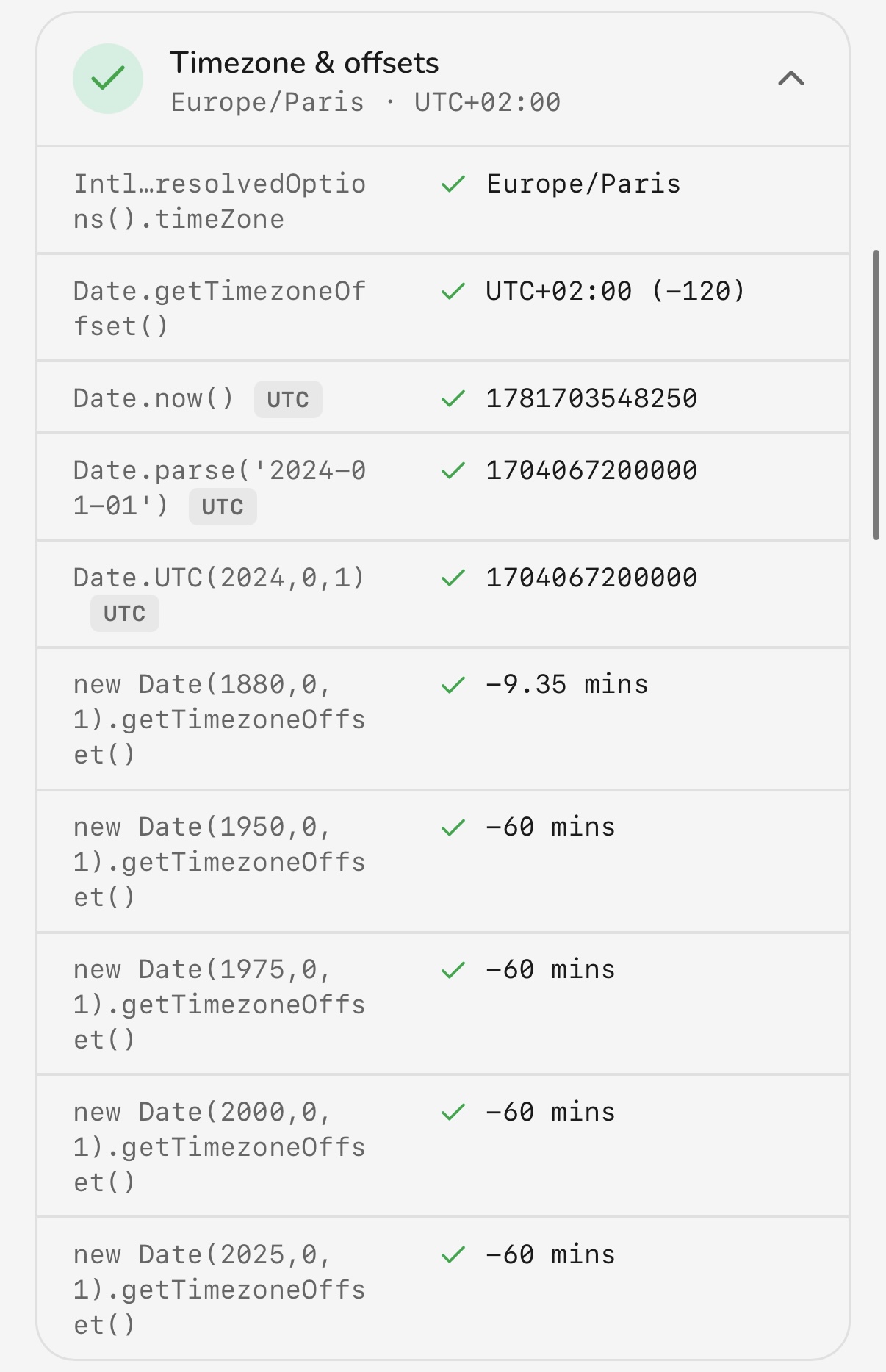 GeoSpoof: Timezone and offset results, including historical dates