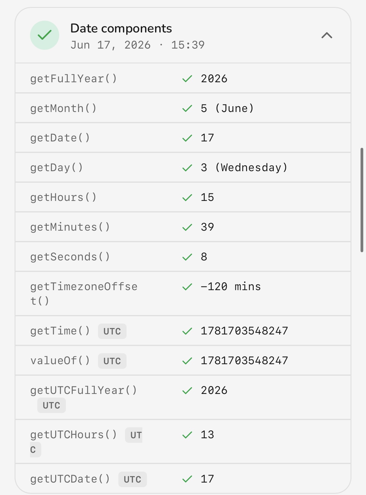 GeoSpoof: Date component method results