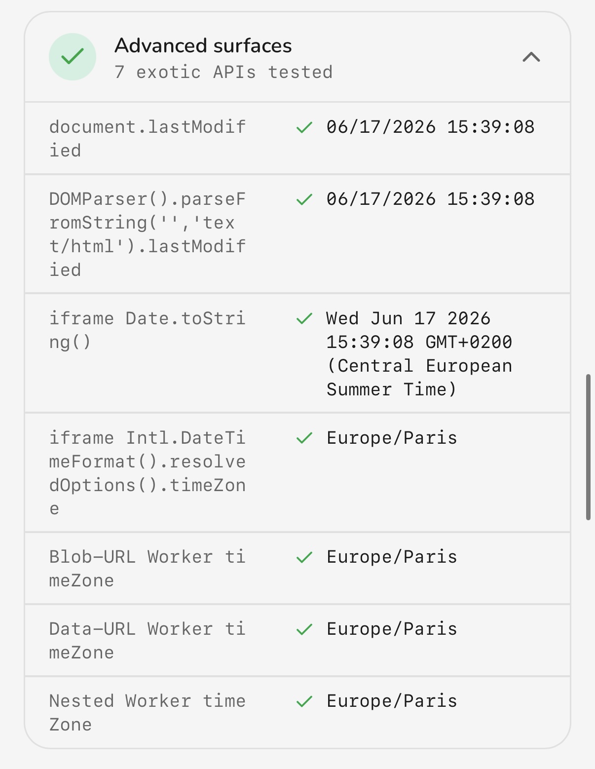 GeoSpoof: Advanced execution surface results