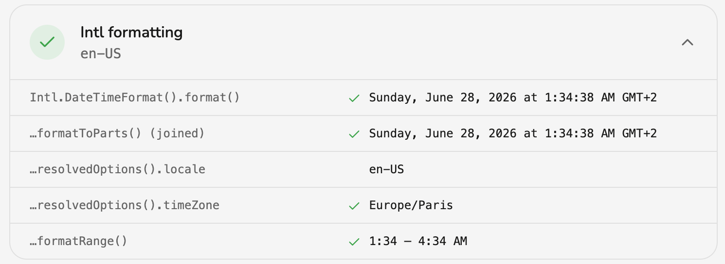 GeoSpoof: Intl formatting results