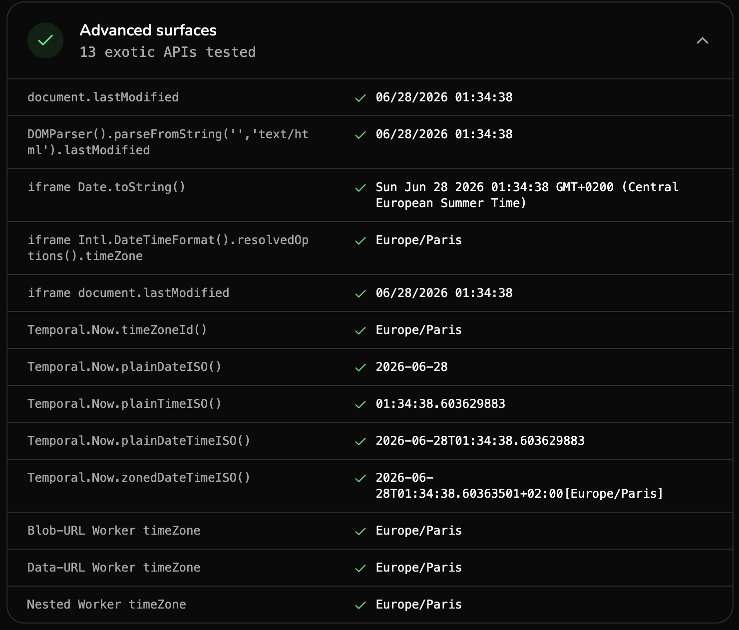 GeoSpoof: Advanced execution surface results