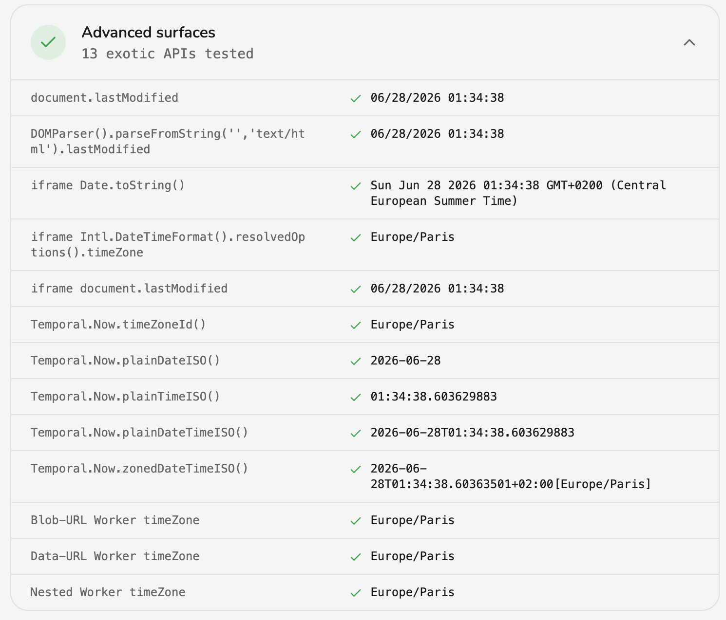 GeoSpoof: Advanced execution surface results