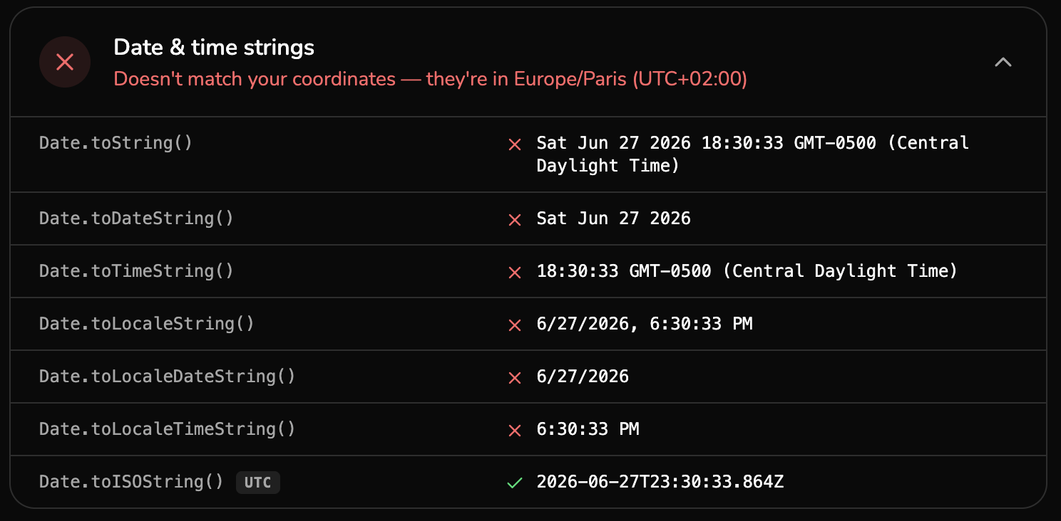 Spoof Geolocation: Date and time string method results